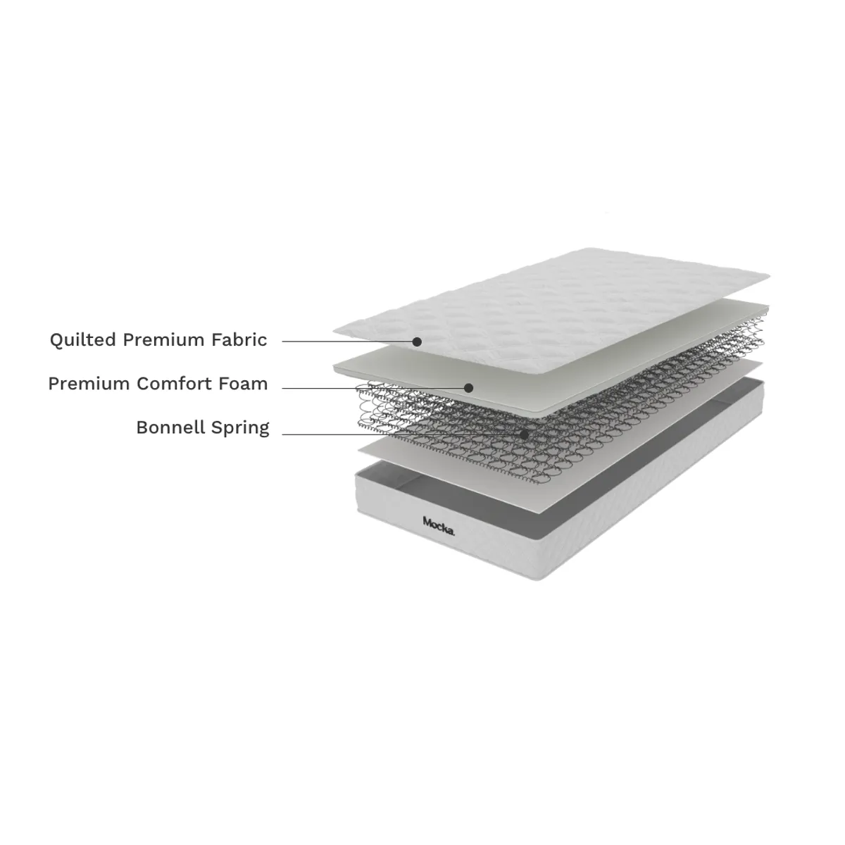 Mocka Single Mattress Mocka