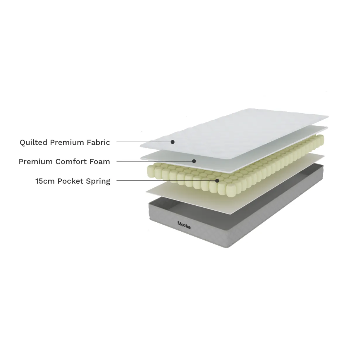 Vale Pocket Spring King Single Mattress Mocka